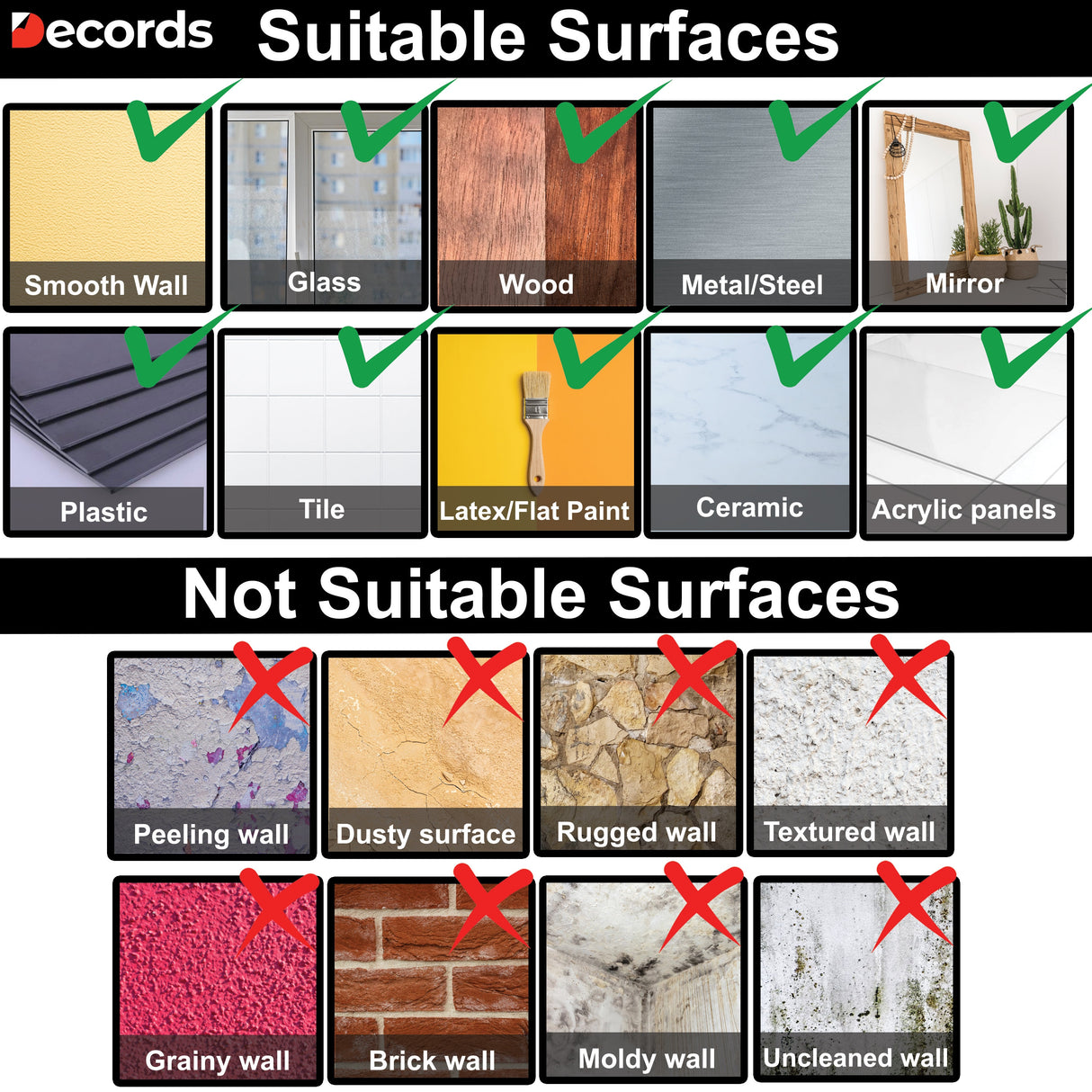 PE Electrical Component Labels | Yellow and Green PE Marking Stickers | Protective Earth Decals | Electrician Safety Labels - Decords