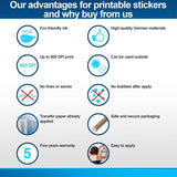 Emergency Pet Alert Cling Stickers - Ensure Your Pets' Safety - Decords