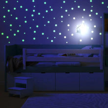 Load image into Gallery viewer, Glowing Celestial Circle Wall Stickers Set - Decords
