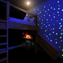 Load image into Gallery viewer, Glowing Celestial Circle Wall Stickers Set - Decords
